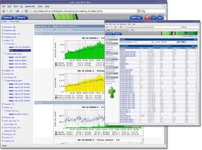 Linux system monitoring: Cacti screenshot