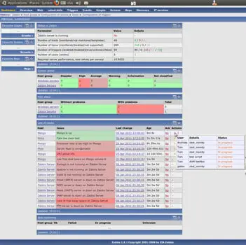 Linux system monitoring: Zabbix screenshot