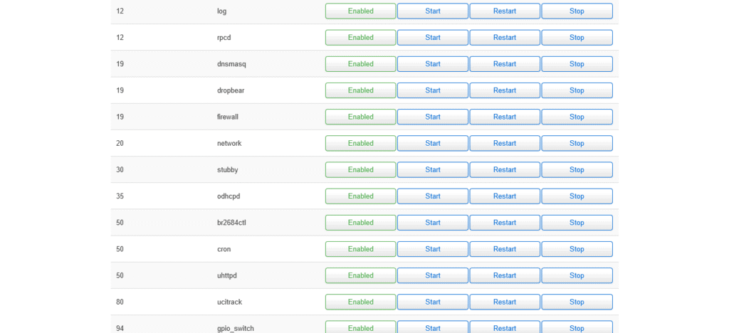 openwrt secure dns 00003